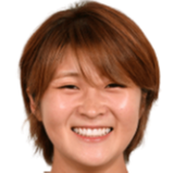 西川彩华